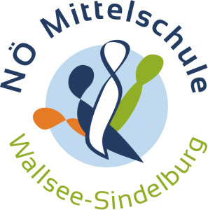 NÖMS Wallsee-Sindelburg
